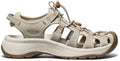 Astoria West Sandals - Women's