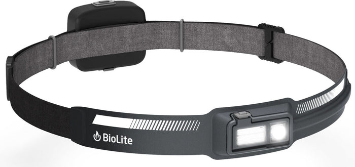 Dash 450 Headlamp