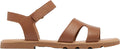Ella III Sandals - Women's