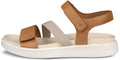 Flowt Sandals - Women's