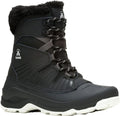 Iceland Winter Boots - Women's