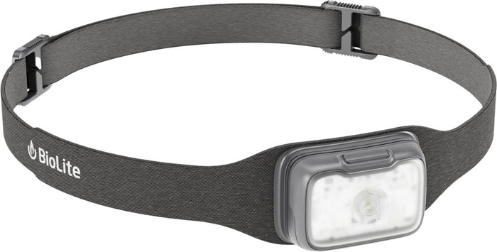 Range 300 Headlamp