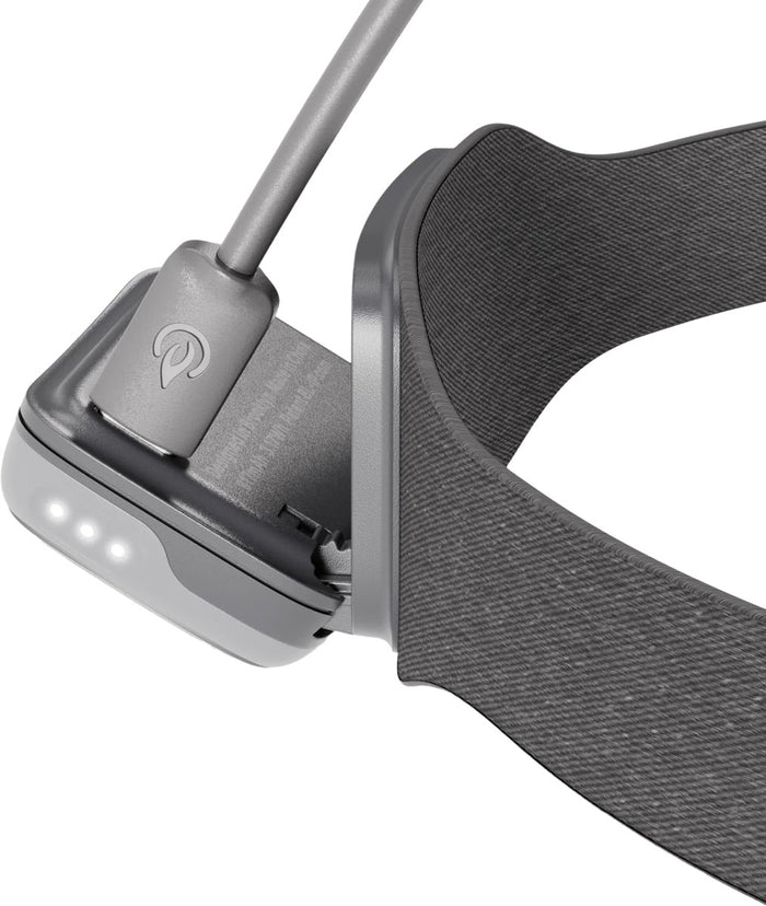Range 300 Headlamp